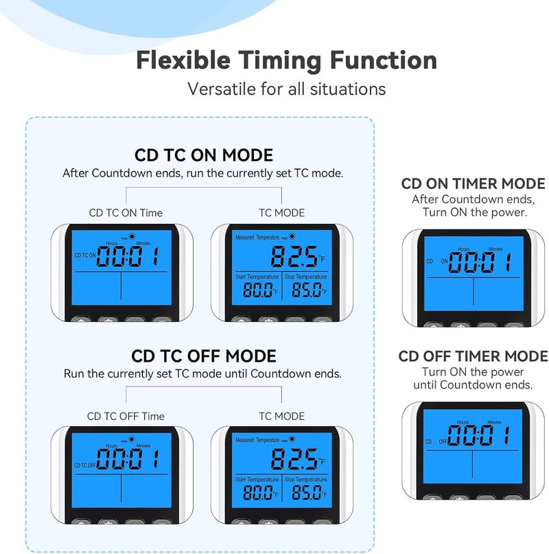INKBIRDPLUS Plug in Temperature Controller Outlet, Smart Heating Cooling Control with 4 Timing Modes, Backlit LCD, Calibration, Ideal for Reptile, Incubation, Aquarium, Refrigerator, Home Brewing - Image 3